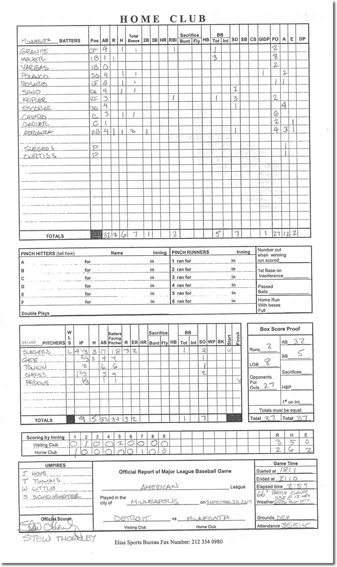 Box score of Andrew Romine playing all nine positions