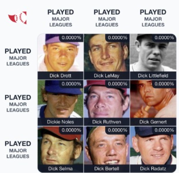 Art’s Dick picks